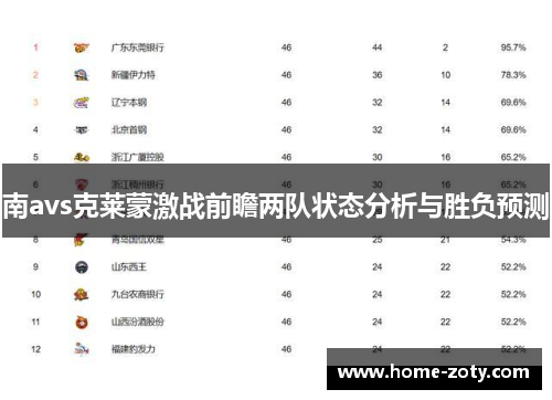 南avs克莱蒙激战前瞻两队状态分析与胜负预测